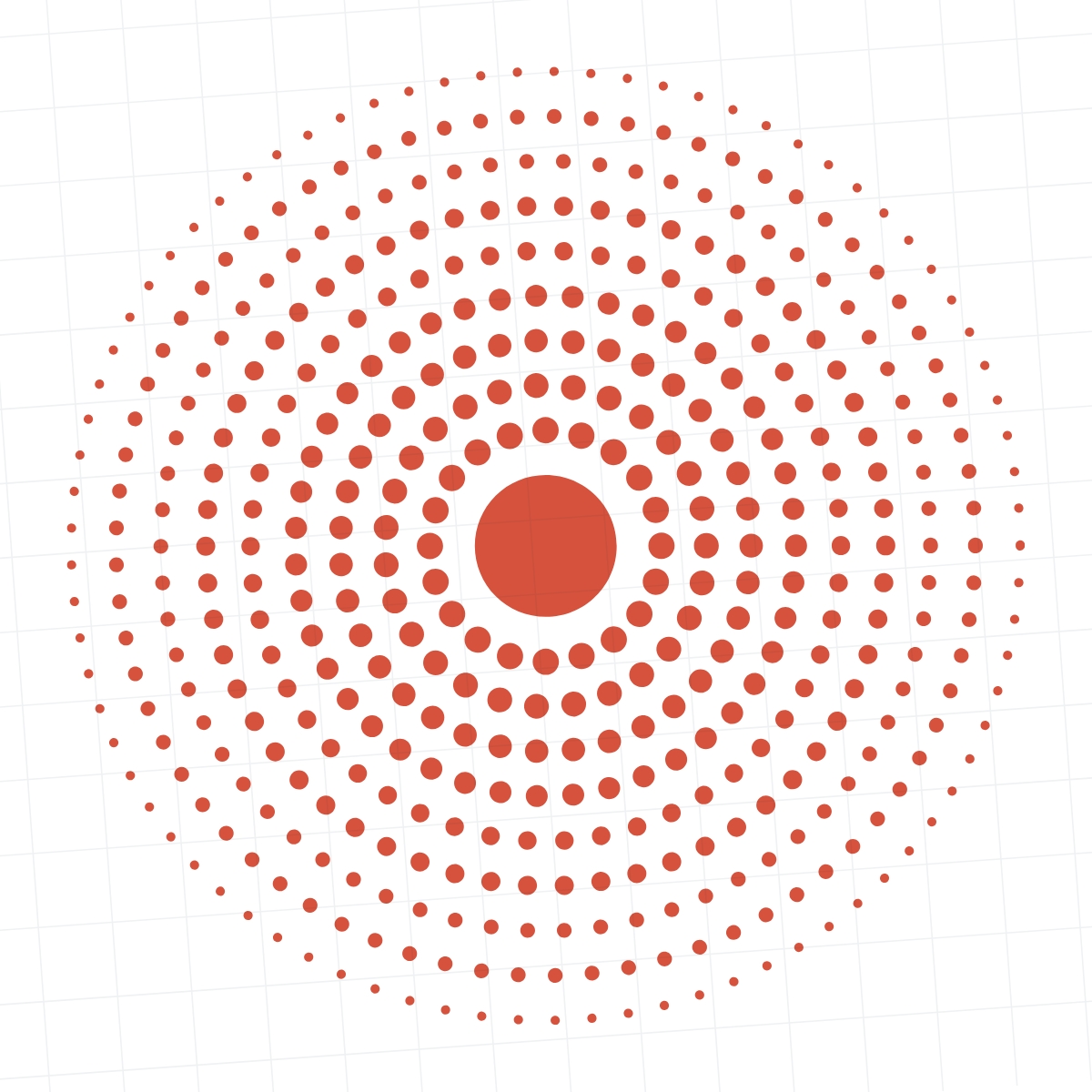 Performance Operating System™ - Culture Sprints